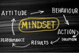 Mindset Shifts for Personal Growth